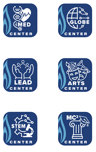 programs