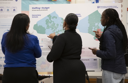 School Closure Conversations Round One Engagement