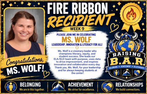 Look Who’s On Fire This Week!